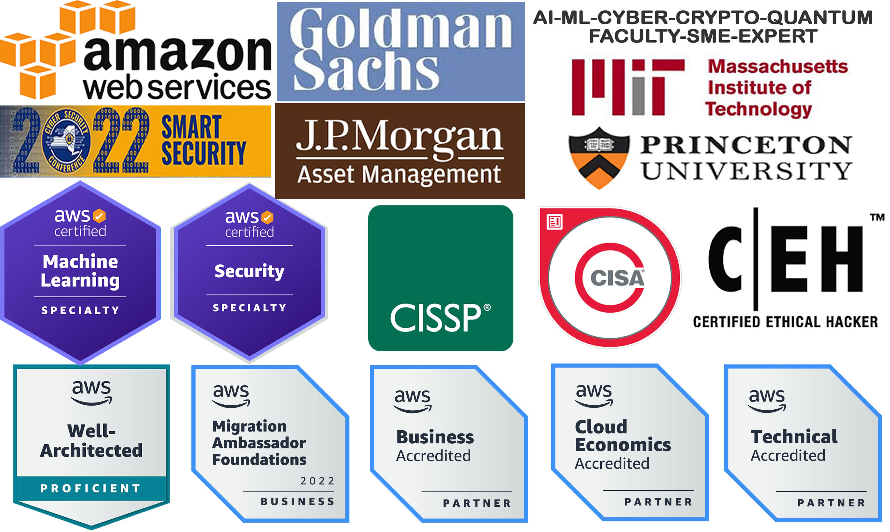 AWSWellArchitectedProficient-MigrationAmbassador-Accredited-CISSP-CISA-CEH